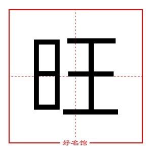 旺字五行|旺字五行属什么